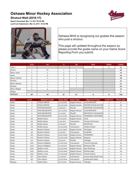 Oshawa Minor Hockey Association Shutout Wall (2016-17) Report Generated: Mar
