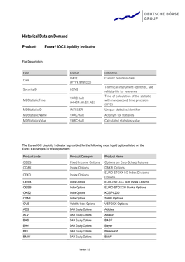 Eurex® IOC Liquidity Indicator