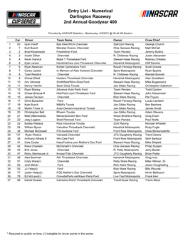 Entry List - Numerical Darlington Raceway 2Nd Annual Goodyear 400