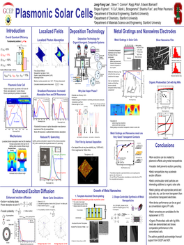 Plasmonic Solar Cells