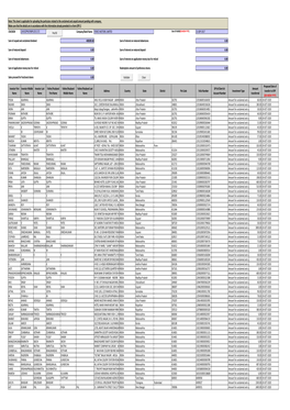 004 Investordetailexcel-13092017 (Div 2012-13)