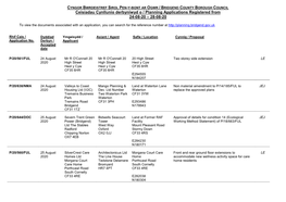 Planning Applications Registered from 24-08-20 – 28-08-20