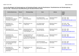 Liste Der Beauftragten Der Bundesregierung, Der Bundesbeauftragten Sowie Der Koordinatoren / Koordinatorinnen Der Bundesregierung Nach § 21 Abs