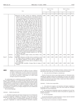 BOE 008 De 09/01/2002 Sec 3 Pag 1107 a 1109