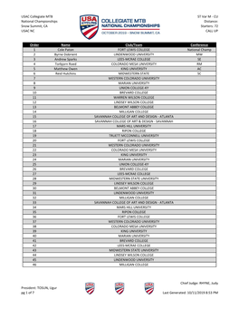 USAC Collegiate MTB National Championships Snow Summit, CA USAC NC ST Var M