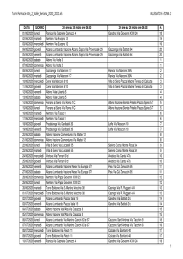 Turni Farmacie Ats 2 Valle Seriana 2020 2021.Xls ALLEGATO 6 -ZONA 2
