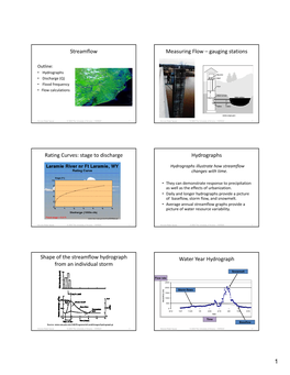 Streamflow Measuring Flow – Gauging Stations Rating Curves