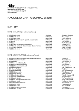 Raccolta Carta Sopraceneri