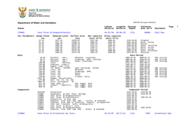 Department of Water and Sanitation SAFPUB V02 Output 19/09/2021 Latitude Longitude Drainage Catchment Page 1 Station Dd:Mm:Ss Dd:Mm:Ss Region Area Km**2 Description