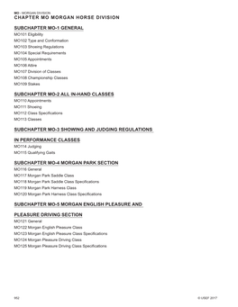 Chapter Mo Morgan Horse Division Subchapter Mo-1 General