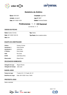 Portimonense 1 - 0 CD Nacional Ao Intervalo: 0 - 0