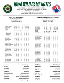 Iowa Wild Game Notes