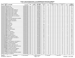 Membership Register MBR0009