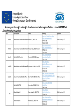 Přehled-Veřejných-Služeb-Na-Území-DSO-V-Rámci-SO-ORP-Telč.Pdf