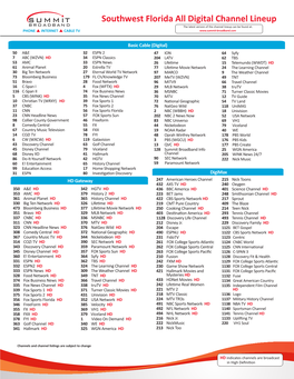 Southwest Florida All Digital Channel Lineup the Latest Version of the Channel Lineup Can Be Found At: PHONE  INTERNET  CABLE TV