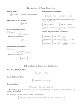 Derivatives of Basic Functions Differentiation Rules and Techniques