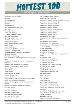 Triple J Hottest 100 2011 | Voting Lists | Sorted by Artist Name Page 1 VOTING OPENS December 14 2011 | Triplej.Net.Au