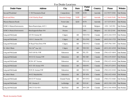 Fox Dealer Locations