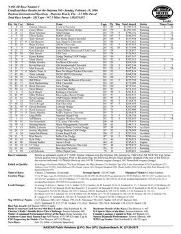 NASCAR Race Number 1 Unofficial Race Results for the Daytona 500 - Sunday, February 19, 2006 Daytona International Speedway - Daytona Beach, Fla