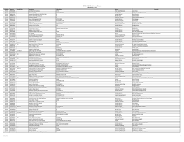 2018 AKC Obedience Classic Eligibility List