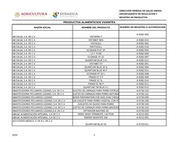 Productos Alimenticios Vigentes 2020 1