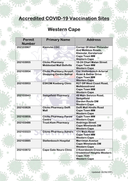 Accredited COVID-19 Vaccination Sites Western Cape