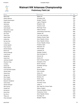 Walmart NW Arkansas Championship Preliminary Field List