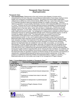 Therapeutic Class Overview Bisphosphonates