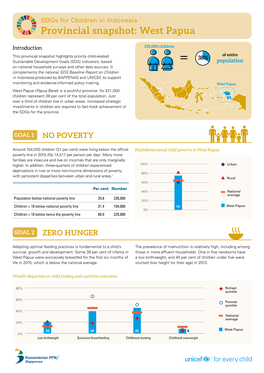 Provincial Snapshot: West Papua