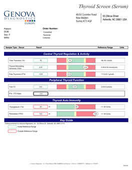 Thyroid Screen (Serum)