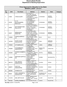 Firms Approved for Allocation to Uco Bank BRANCH AUDIT - 2010-2011