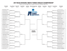 2017 Ncaa Division I Men's Tennis Singles Championship