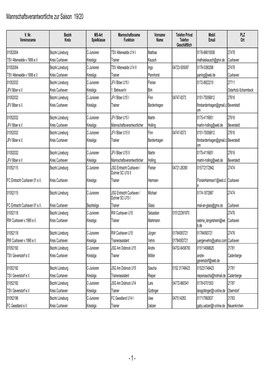 1 - Mannschaftsverantwortliche Zur Saison 19/20