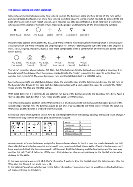 Basics of Cricket Scoring