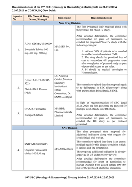 Recommendations of the 99Th SEC (Oncology & Haematology)