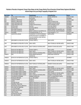 Publication of Recordals of Assignment, Change of Name