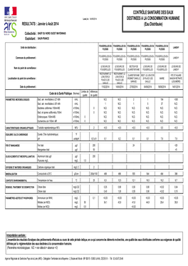 Analyses SENOM Landivy.Rep