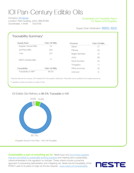 Ioi Pan-Century Edible Oils V2.Pdf