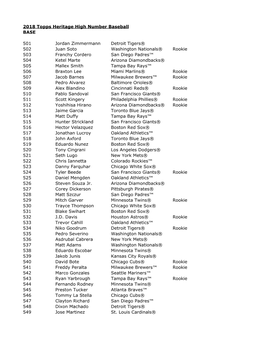 2018 Topps Heritage High Number Baseball BASE 501 Jordan
