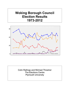 Woking Borough Council Election Results 1973-2012