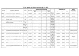 Quezon I DEO Annual Procurement Plan for FY 2019