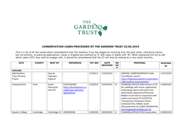 Conservation Cases Processed by the Gardens Trust 23.05.2019 Response By