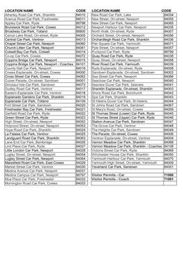 LOCATION NAME CODE LOCATION NAME CODE Atherley Road Car Park, Shanklin 84010 New Road Car Park, Lake 84034 Avenue Road Car Park