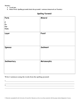 Spelling Pyramid Form Mineral Layer Fossil Igneous Sediment