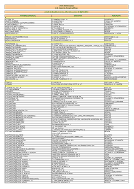 Listado Por Nombre Comercial