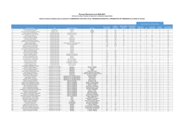 Reporte Final Apoyo Ciudadano.Xlsx