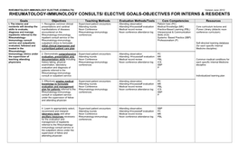 Rheumatology-Immunology Consults/ Elective Goals-Objectives for Interns & Residents