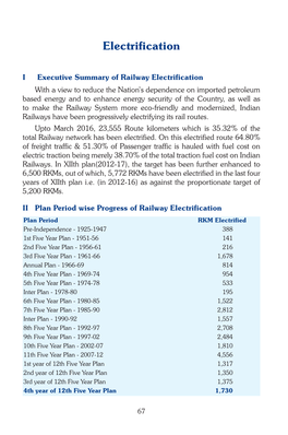 Electrification