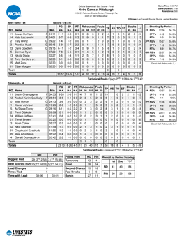 Box Score (PDF)