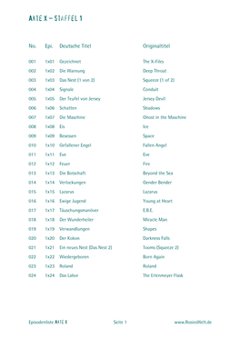 Episodenliste Akte X Seite 1 Akte X – Staffel 2